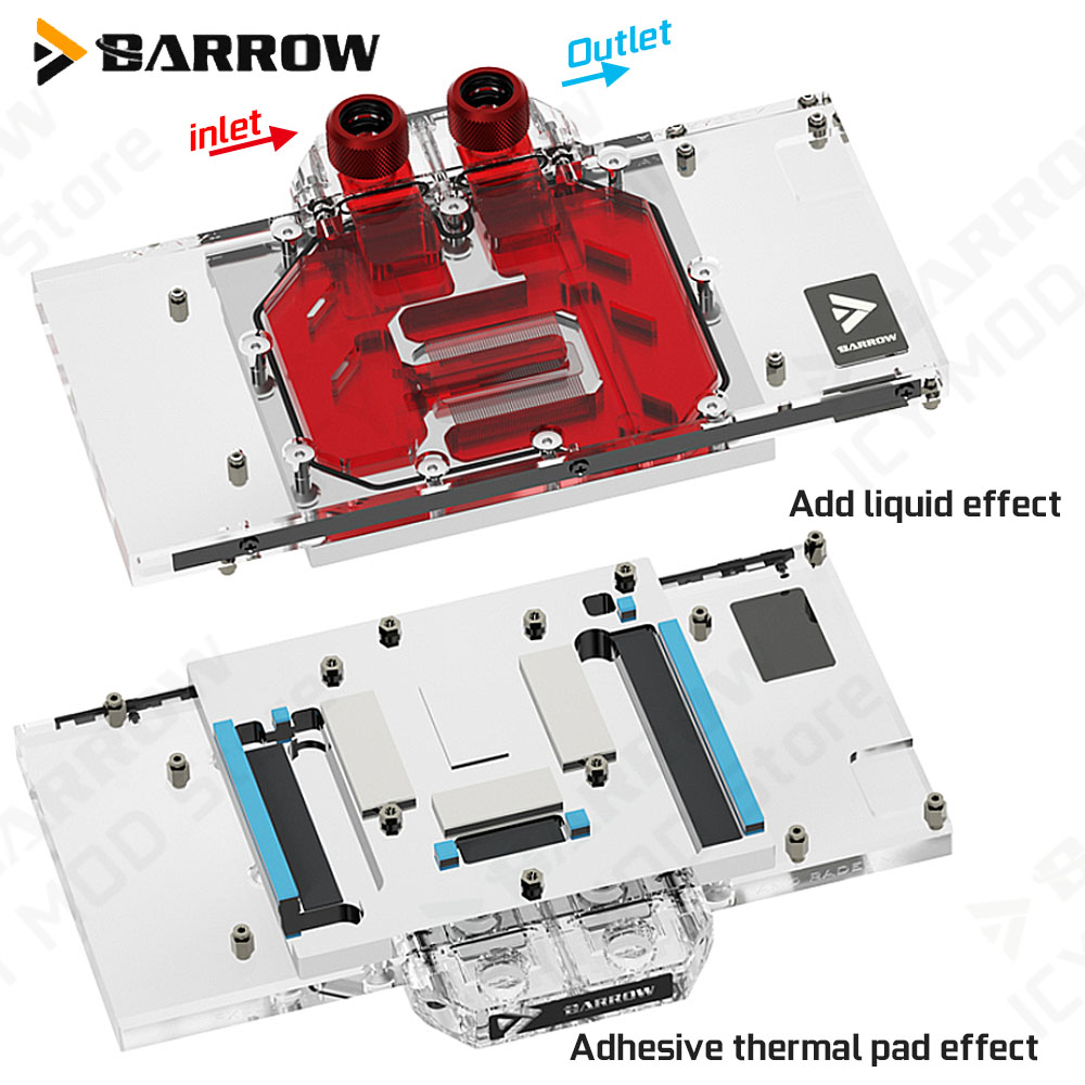 Tarjeta gráfica Barrow, bloque - Rx 9070 16Gb reseña y precio