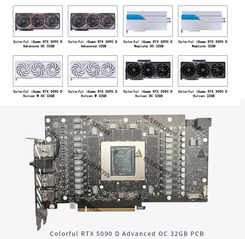 Bloque de refrigeración líquid - Rtx 5090 32Gb reseña y precio